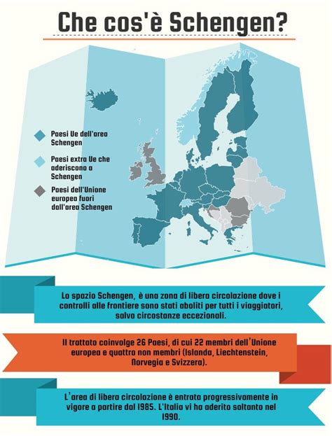 qualità di vita nell'area schengen